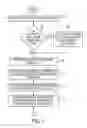 Fig. 02 - CMYK to CMYKKRGB transform for halftone dot overlap control