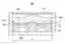 Fig. 01 - Lens module