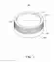 Fig. 02 - Lens module