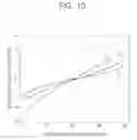 Fig. 11 - Hard disk drive