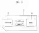 Fig. 06 - Area-efficient data line layouts to suppress the degradation of electrical characteristics