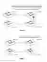 Fig. 02 - Ethernet ring system and a master node and an initialization method thereof