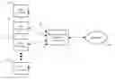 Fig. 01 - Video and data network load balancing with video placeholder