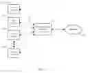 Fig. 02 - Video and data network load balancing with video drop