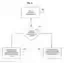 Fig. 07 - PROCEDURES, SYSTEMS, APPARATUSES, AND COMPUTER PROGRAMS FOR PERFORMANCE MONITORING OF A PACKET CONNECTION