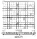 Fig. 01 - Multi-user MIMO transmissions in wireless communication systems