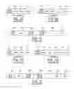 Fig. 08 - Multi-user MIMO transmissions in wireless communication systems