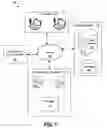 Fig. 02 - Constructing a data pipeline having scalability and low latency