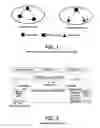 Fig. 02 - Flexible MAC superframe structure and beaconing method