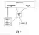 Fig. 02 - HSPA Evolution Architecture