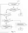 Fig. 07 - Communication protocol for wireless enhanced controller area networks
