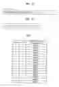 Fig. 02 - Network communication method and network device using preamble