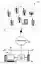 Fig. 01 - Reducing time for call failure indication