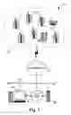 Fig. 02 - Reducing time for call failure indication