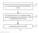 Fig. 02 - Method and apparatus for feeding back and receiving acknowledgement information of semi-persistent scheduling data packets
