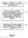 Fig. 07 - Apparatus, method and computer program product providing non-synchronized random access handover