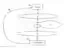 Fig. 01 - METHOD FOR CONTROLLING THE OPERATION OF A BASE STATION OF A WIRELESS CELLULAR TELECOMMUNICATION NETWORK