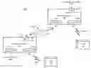 Fig. 01 - Seamless handoff scheme for multi-radio wireless mesh network