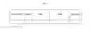 Fig. 02 - Method of encoding group identification in a CDMA trunking system