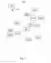 Fig. 02 - Methods and apparatuses for providing peer-to-peer positioning in wireless networks