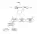 Fig. 06 - METHOD AND APPARATUS FOR PROCESSING NUMBER PORTABILITY IN INTERNET PHONE