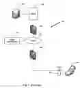 Fig. 02 - RELAY ACCESS NODE WITH SEPARATE CONTROL AND TRANSPORT SIGNALING FOR SESSION-BASED COMMUNICATIONS