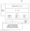 Fig. 01 - VPN optimization by defragmentation and deduplication apparatus and method