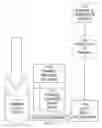 Fig. 06 - VPN optimization by defragmentation and deduplication apparatus and method