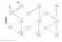 Fig. 08 - Optimising communications