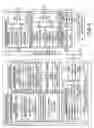 Fig. 07 - Space-space-memory (SSM) Clos-network packet switch