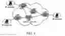Fig. 02 - Graceful restart method of router, router and communication network thereof
