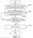 Fig. 04 - Graceful restart method of router, router and communication network thereof