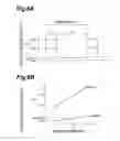 Fig. 09 - Pulse generation method and laser light source apparatus