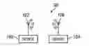 Fig. 01 - Frequency-hopping scheme