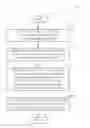 Fig. 01 - METHOD OF EXAMINING ELIGIBILITY OF A MODULATION AND CODING SCHEME FOR A COMMUNICATIONS SYSTEM