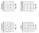 Fig. 09 - Small detail reservation in content-adaptive quantization