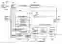 Fig. 01 - Method and apparatus for decoding/encoding a video signal