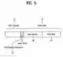 Fig. 06 - Method and apparatus for decoding/encoding a video signal