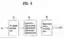 Fig. 09 - Method and apparatus for decoding/encoding a video signal