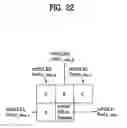 Fig. 22 - Method and apparatus for decoding/encoding a video signal