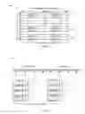Fig. 07 - FEC ALTERNATIVES TO THE REED-SOLOMON OUTER CODE
