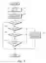 Fig. 04 - Video decoding with error detection and concealment