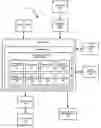 Fig. 01 - System and method for encoding video