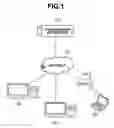 Fig. 02 - Transmission apparatus and transmission method