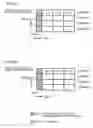 Fig. 35 - Communication apparatus and communication method