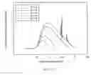 Fig. 07 - Orthovoltage radiotherapy