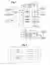 Fig. 02 - Method of displaying complex relationships