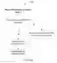 Fig. 04 - Context-free protocol for enforcing data forwarding in wireless ad hoc networks