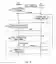 Fig. 07 - Communication system, response notifying method and apparatus