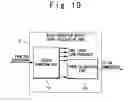 Fig. 11 - System identification device and system identification method
